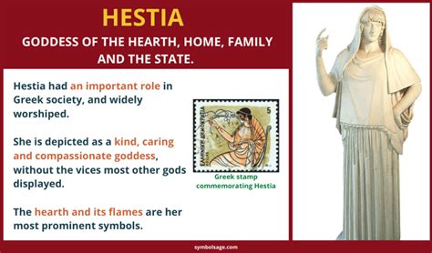 Character: hestia (popular)